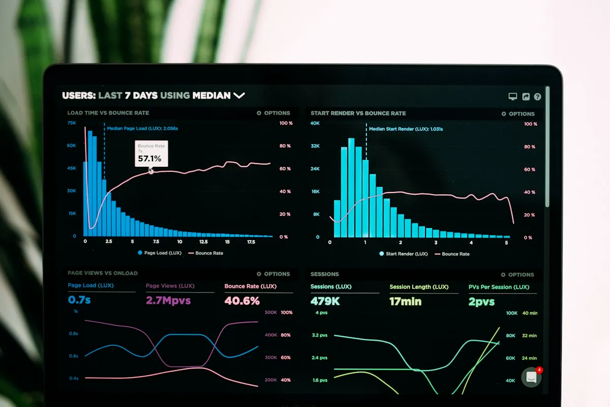 Analytics dashboard with CSAT and agent performance metrics